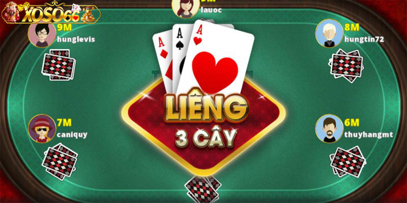Các hành động trong trò chơi